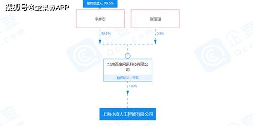 億級資本賦能，全資子公司開啟人工智能技術商業化新篇章